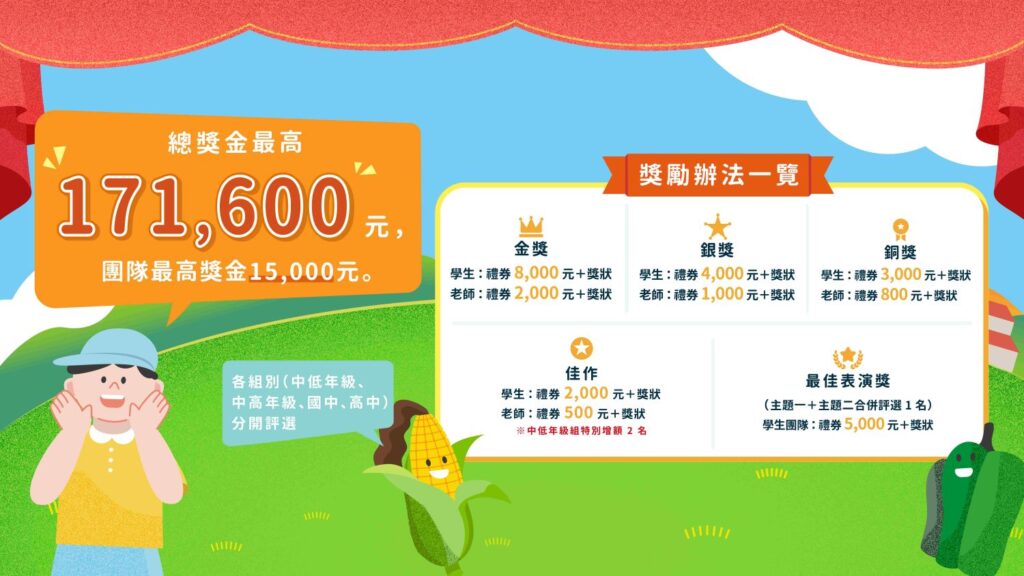 (圖/國立成功大學創新數位內容研究中心提供)