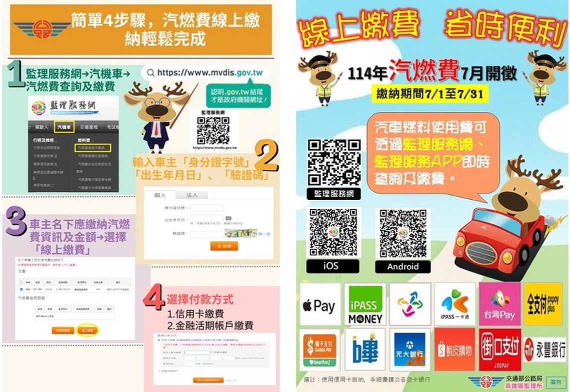 自用汽、機車汽燃費將於7月開徵