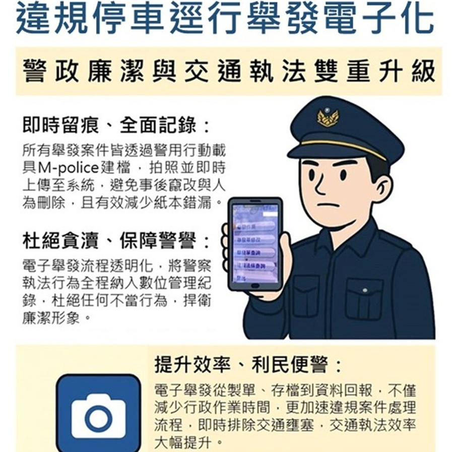 ▲圖說：中市警局自114年6月起全面推行「違規停車逕行舉發電子化」 （圖／台中市政府 提供）