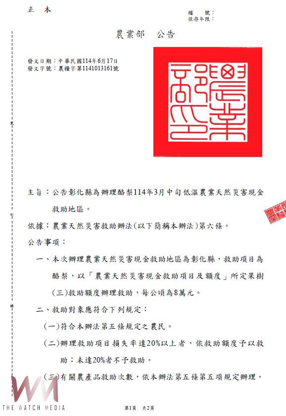 酪梨災損別錯過補助!每公頃8萬元 彰縣申請截止7月1日 - https://www.watchmedia01.com