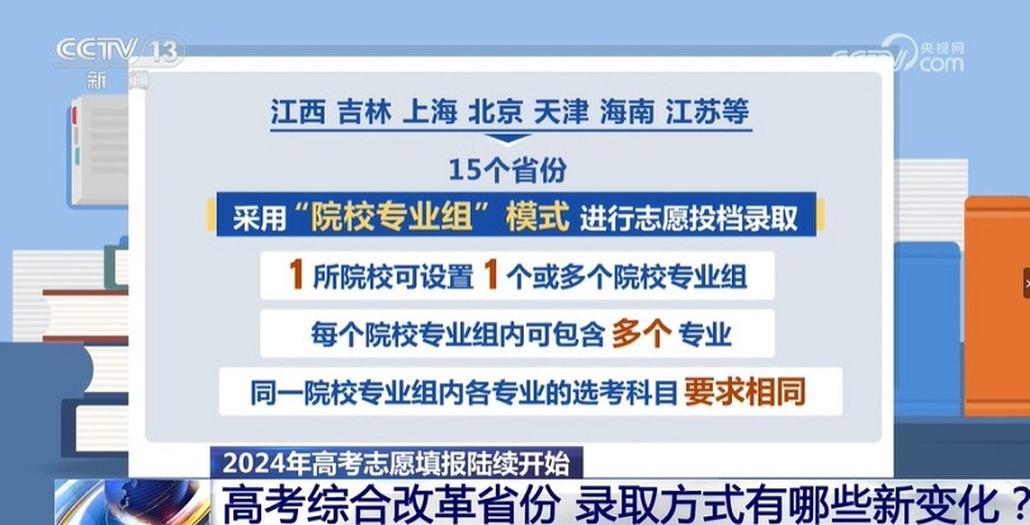 大陸AI助攻高考志願填報 模型學習專家思維助考生精準決策