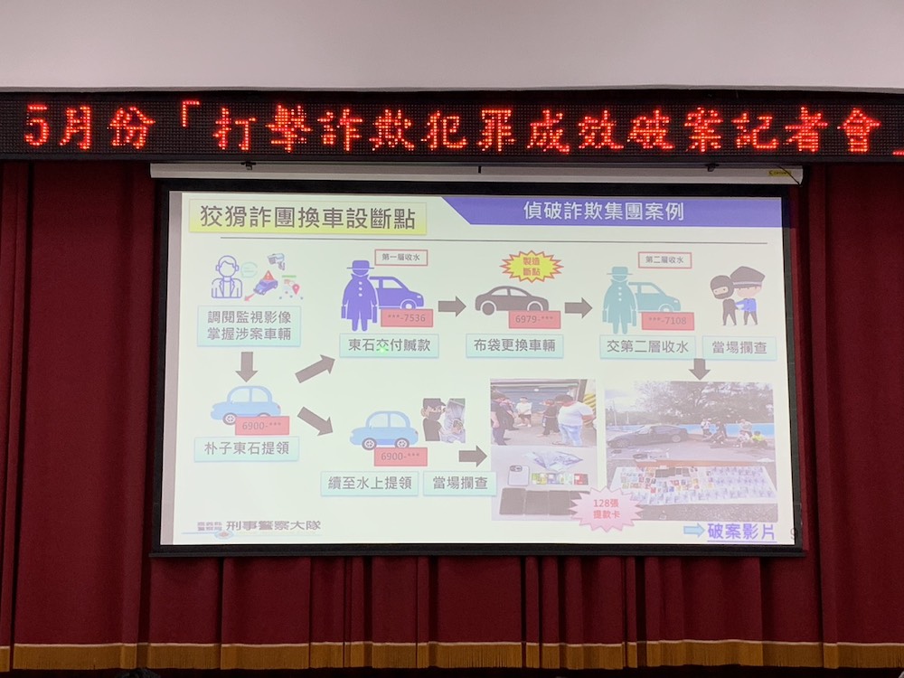 魔高一尺道高一丈，狡猾的詐團雖設多處斷點，仍逃不過嘉縣警團隊的縝密查緝作為。（圖/記者陳惲朋攝）