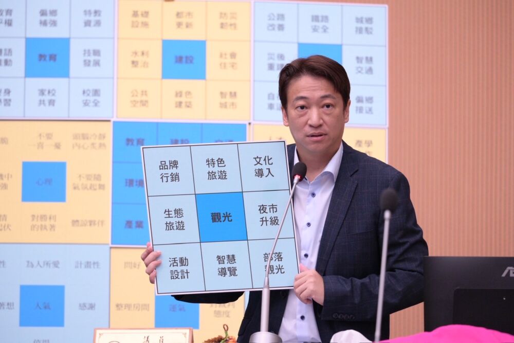 魏嘉賢拋4建議把握重建過程 籲「成立花蓮觀光DMO」刻不容緩 258 魏嘉賢拋4建議把握重建過程 籲「成立花蓮觀光DMO」刻不容緩 257