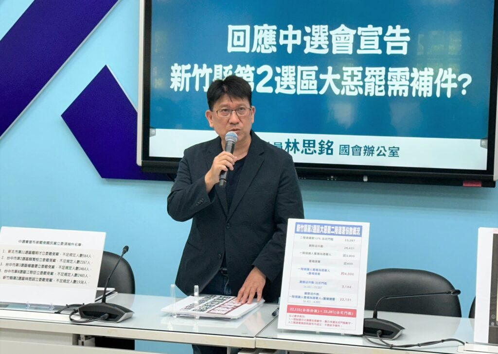 罷團灌水連署,中央刻意護航?!林思銘:中選會應依法宣告罷免案不成立 1 11406191