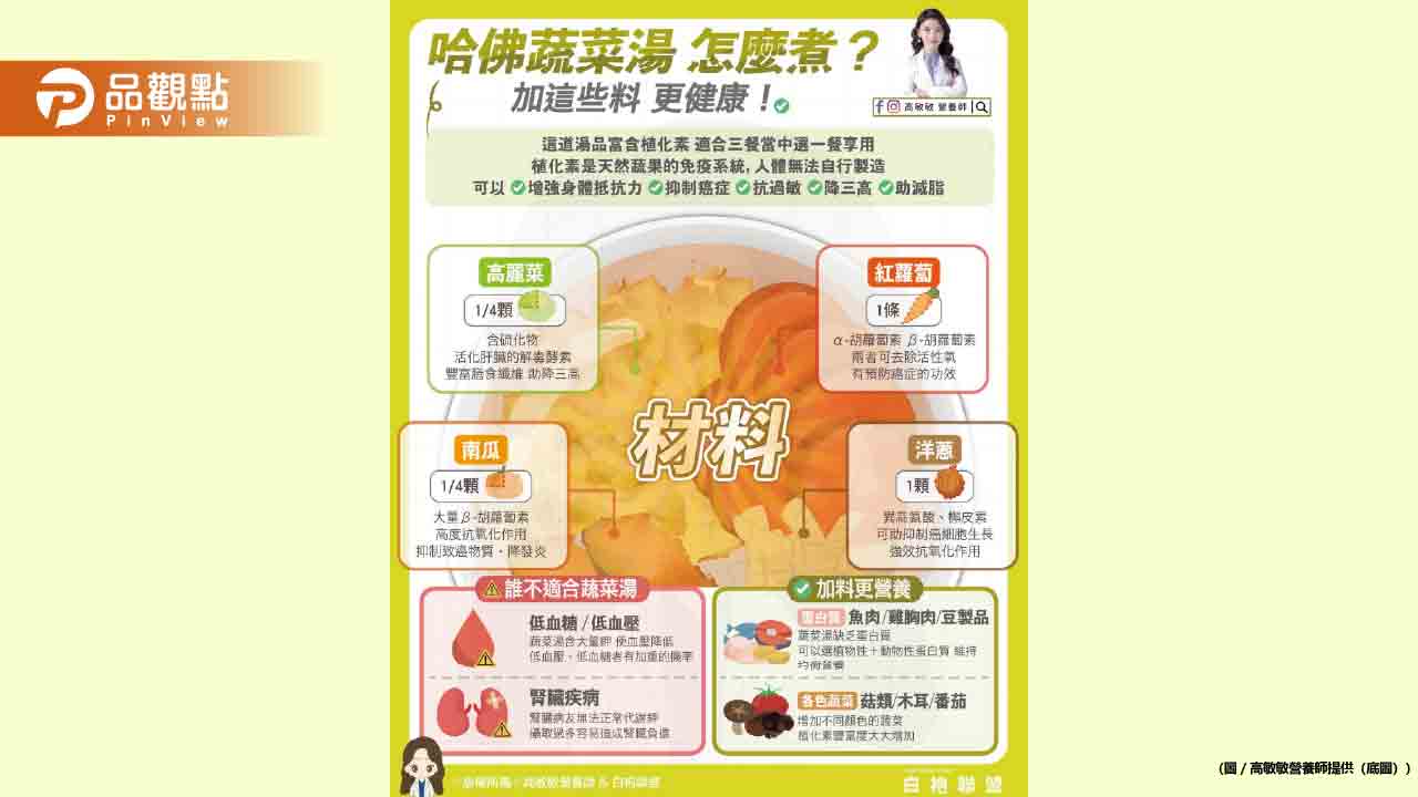 哈佛大學教授推薦的「抗癌蔬菜湯」到底是什麼？怎麼煮？