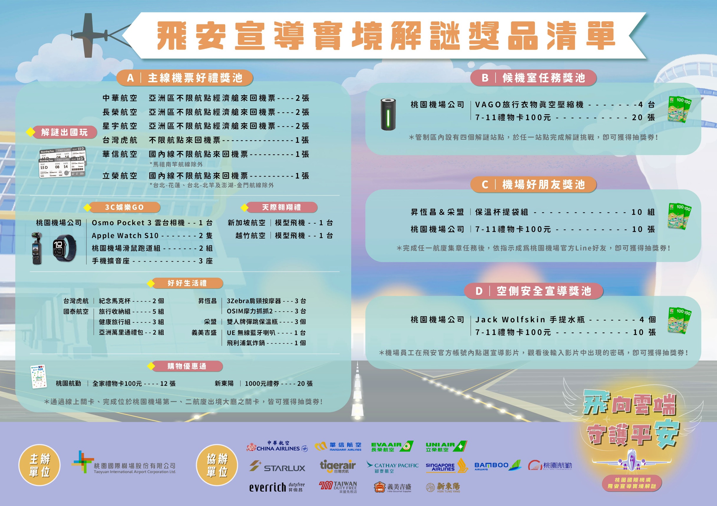 抽機票!桃園機場《飛向雲端守護平安》實境解謎遊戲開跑 4 2