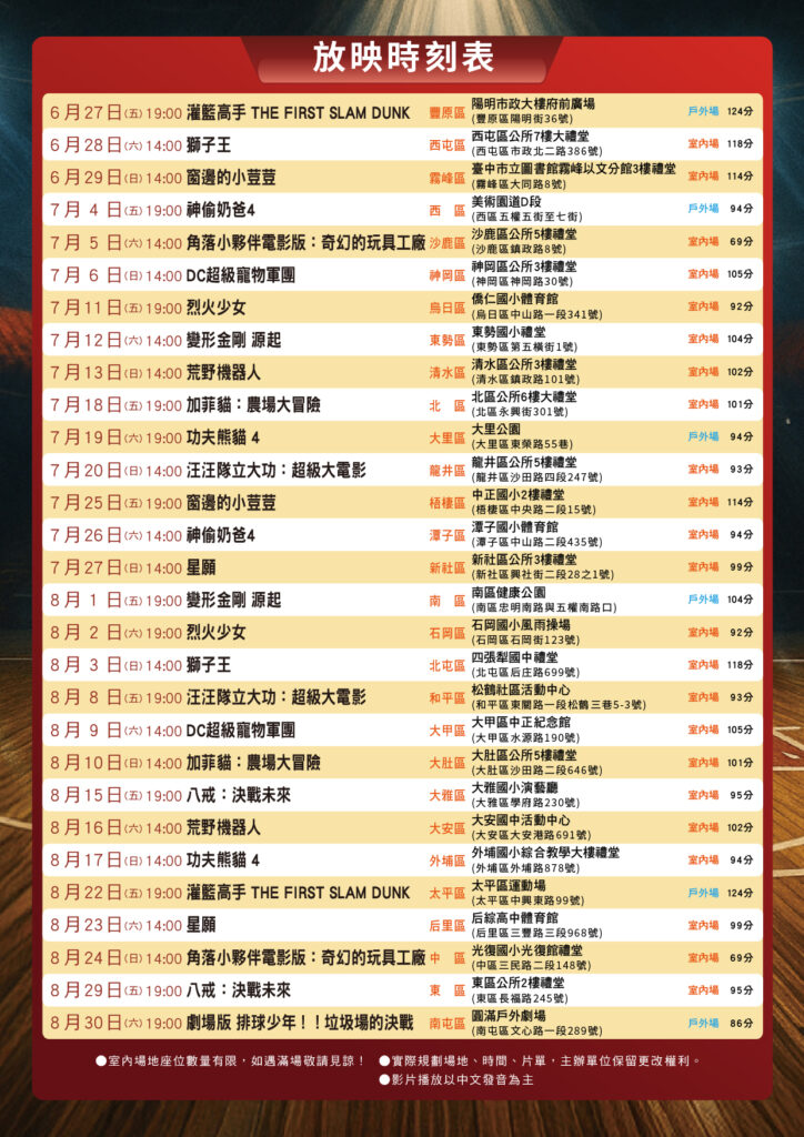 「2025台中電影Fun-In季」 6/27起巡迴開跑 3 放映時刻表