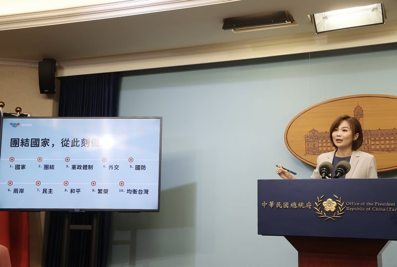 總統府發言人郭雅慧21日在總統府召開記者會表示,總統賴清德22日啟動「團結台灣十講」。中央社