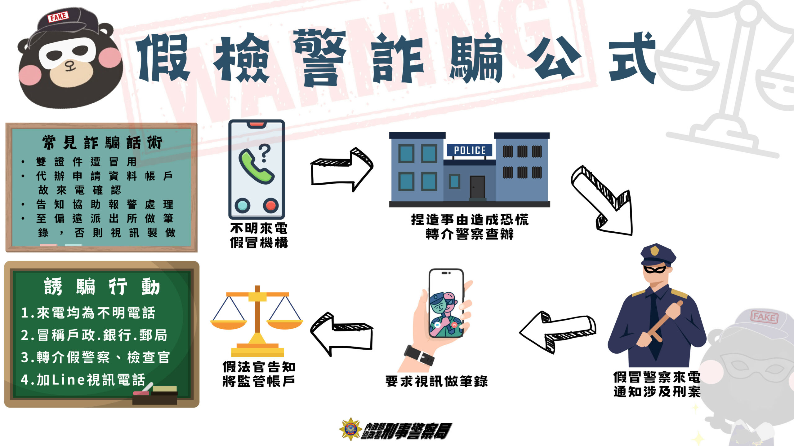 宣導圖 scaled