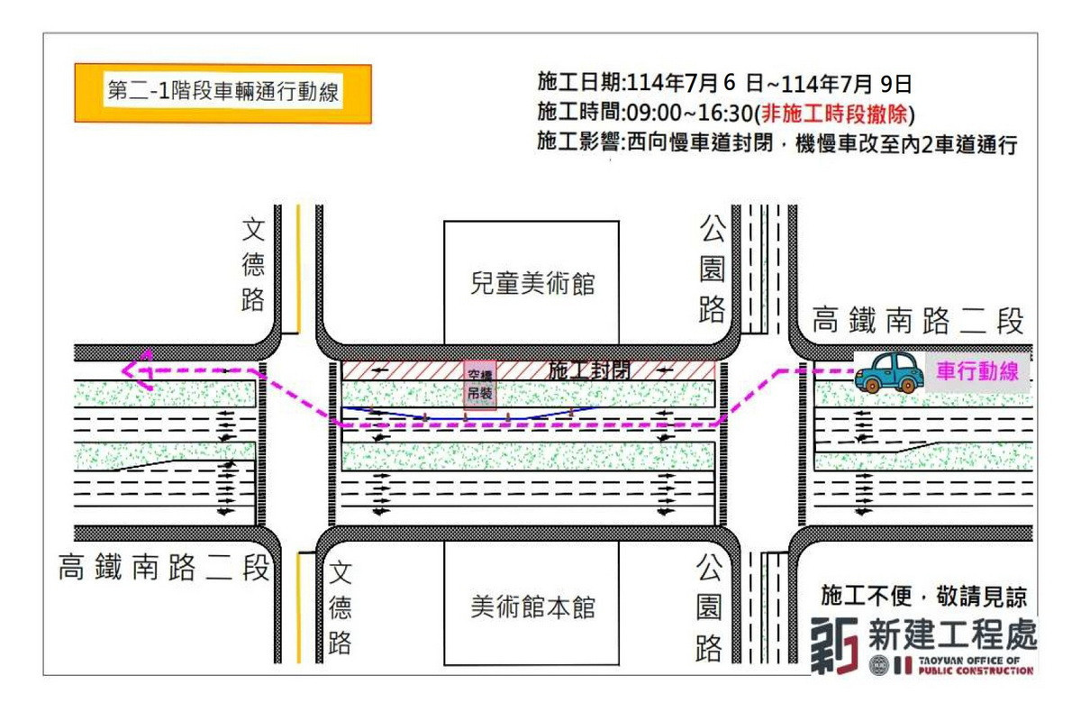 配合桃美館人行空橋吊裝作業,第2-1階段施工各路口位置示意圖。