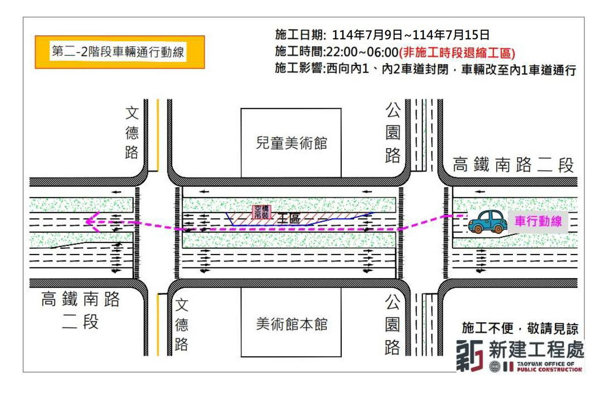 配合桃美館人行空橋吊裝作業,第2-2階段-施工各路口位置示意圖。