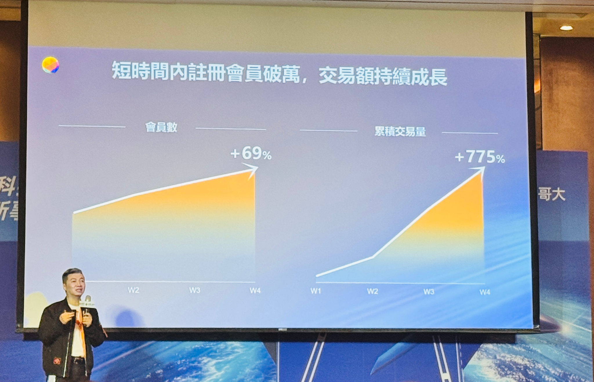 交易所上線滿月註冊數破萬!台灣大Web3事業副總韓昆舉揭5大使用者行為亮點
