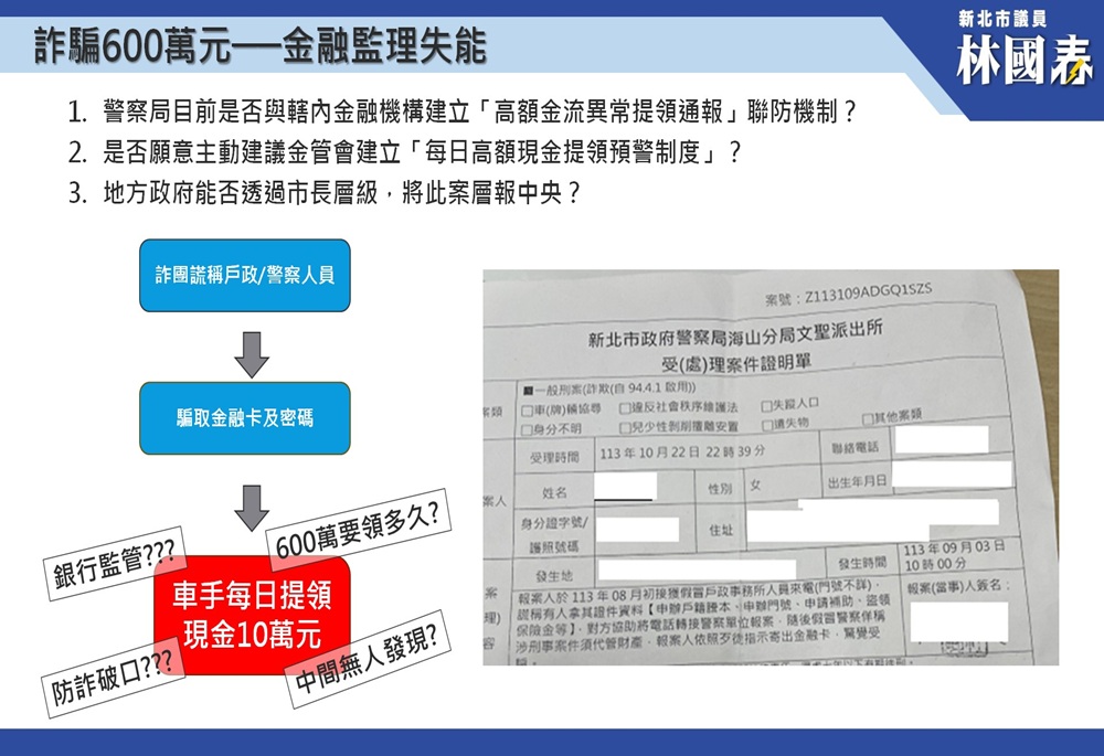 ATM輕鬆提領詐款600萬 林國春斥:反詐預警系統形同虛設 254 248250624a03