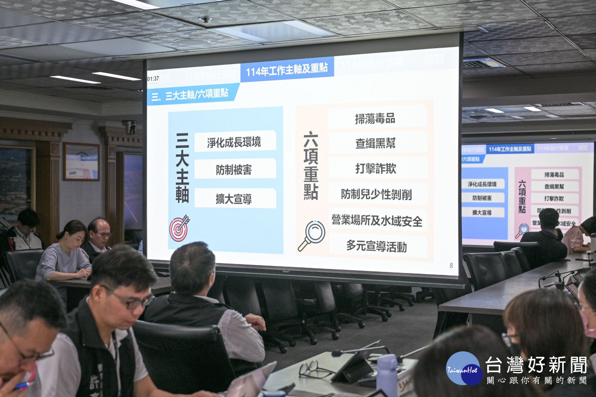 114年「暑期保護青少年－青春專案」執行策略規劃專題報告。