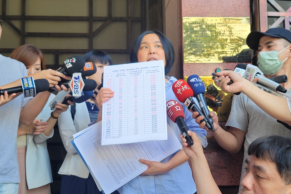 反制辦藍不實連署 陳玉珍北檢告發罷免藍委團體 240 反制辦藍不實連署 陳玉珍北檢告發罷免藍委團體 239