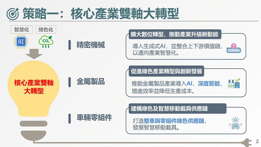 (圖/行政院新聞傳播處)