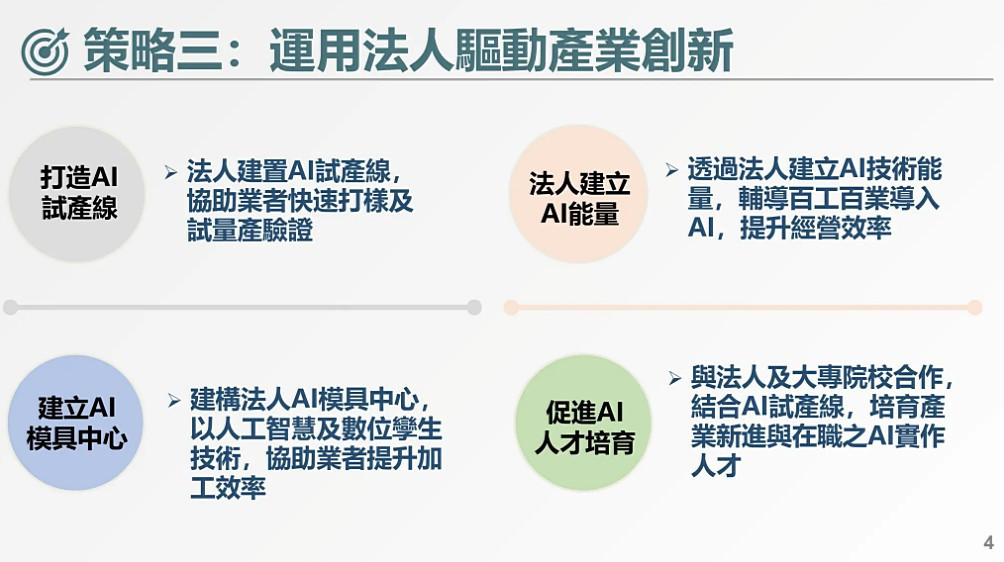 (圖/行政院新聞傳播處)
