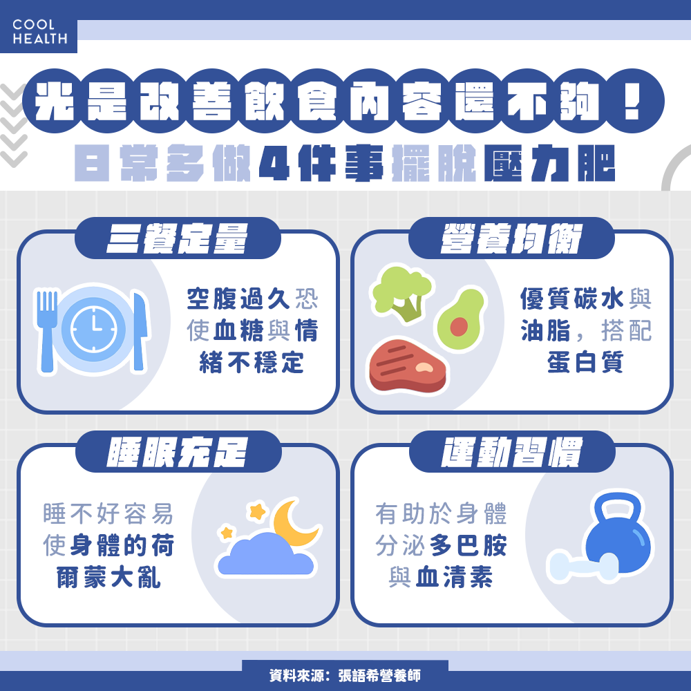 壓力肥最容易胖在肚子! 營養師:只靠飲食仍難以「平腹」