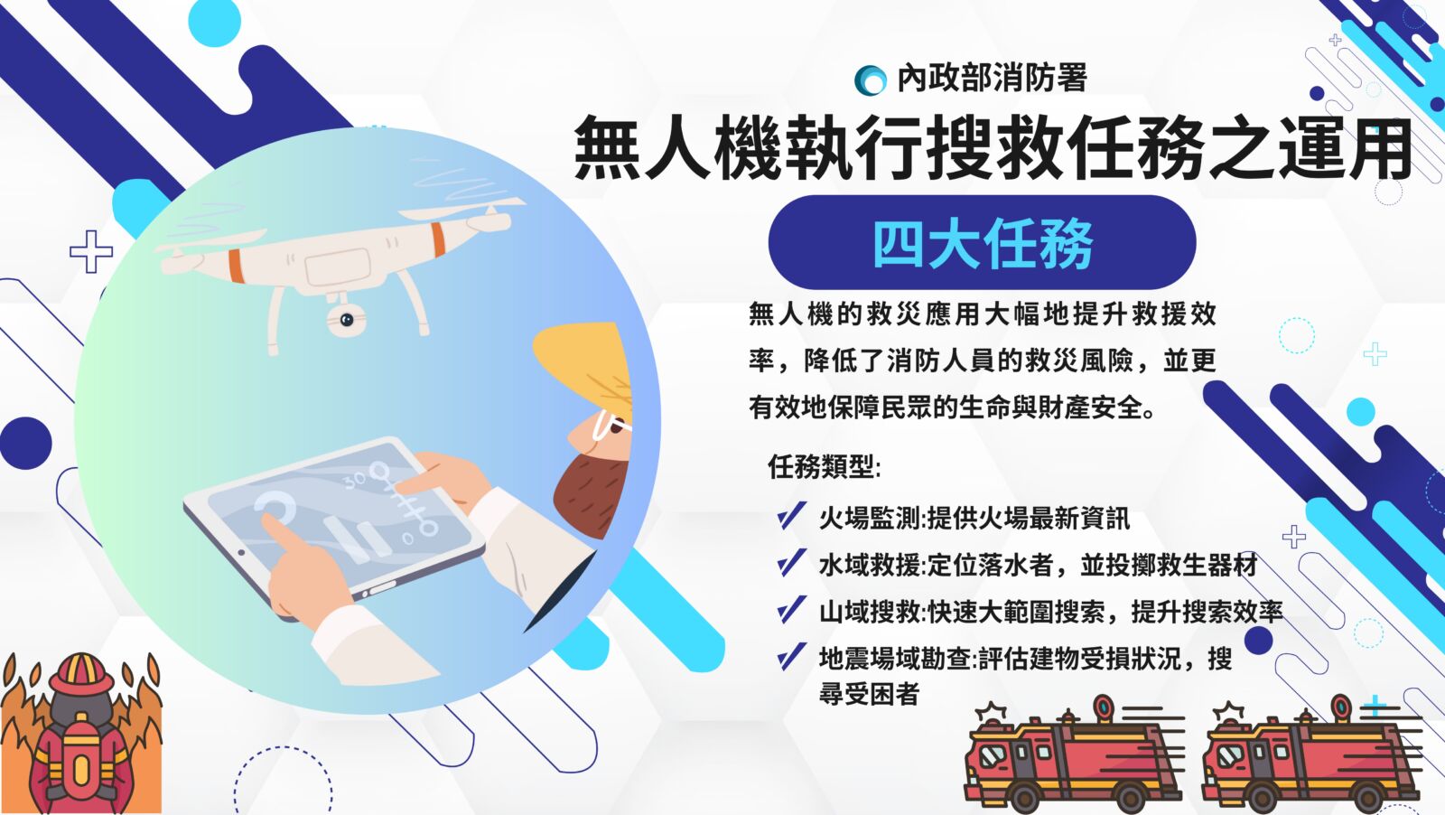 全台8縣市警察局成立無人機隊 內政部:智慧科技協助執法及搜救 230 全台8縣市警察局成立無人機隊 內政部:智慧科技協助執法及搜救 229