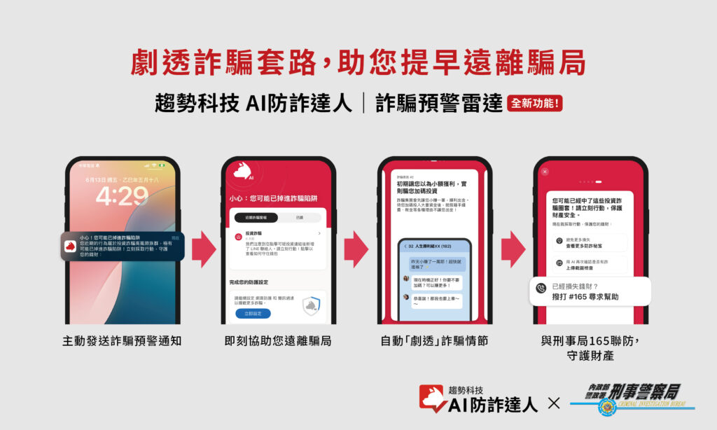 刑事警察局攜手趨勢科技 於AI防詐達人APP 推出 詐騙預警雷達 功能 4 宣導圖1