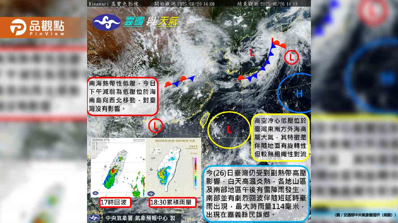 熱爆!今飆36度「午後雷雨炸開」3地區要當心