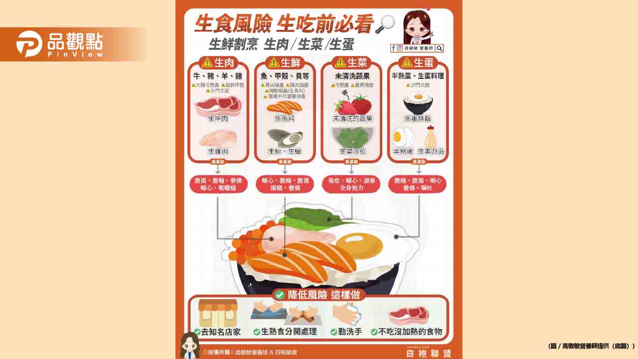 今晚 我想來點生魚片?夏天也要注意食安喔