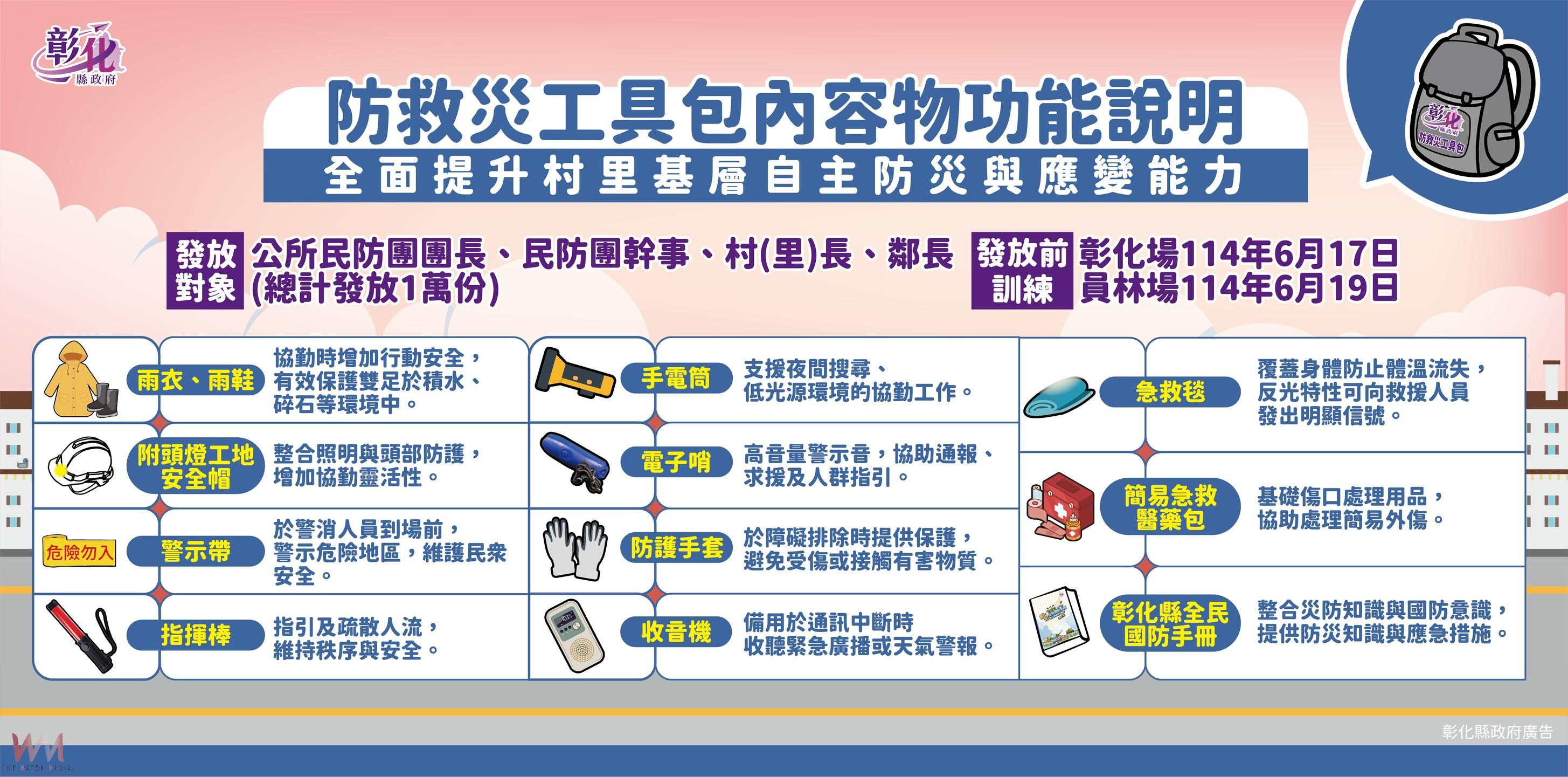 (有影片)/防災裝備直送第一線!彰化發放1萬份工具包給基層守護者 - https://www.watchmedia01.com