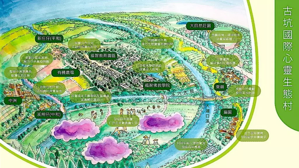 福智團體「古坑國際心靈生態村」打造韌性社區新典範,並期望接軌國際永續社區的認證