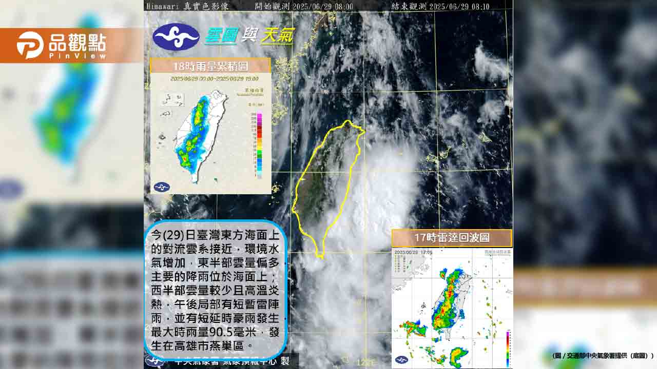 高溫狂飆38度午後轉雷雨!恐有雙颱 最新路徑曝光