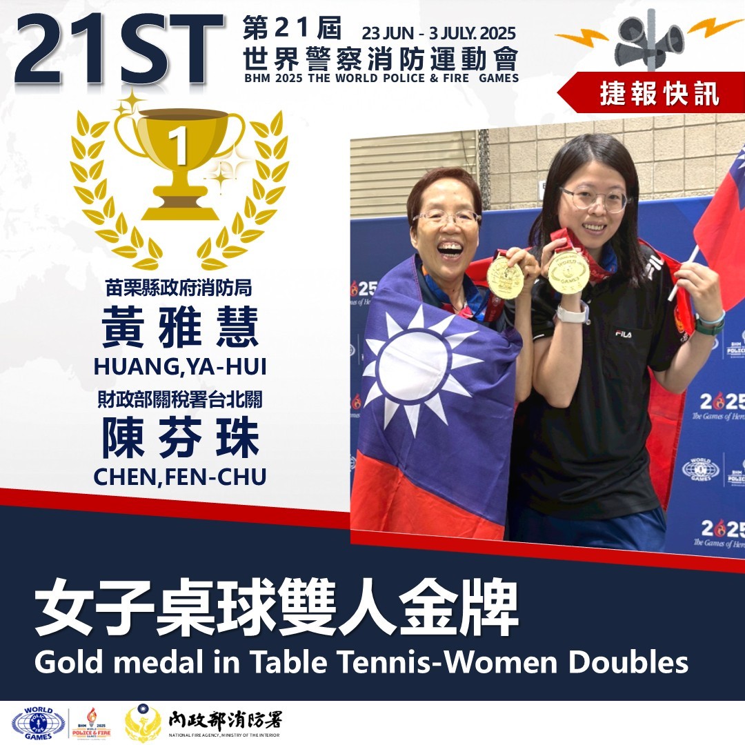 TEAM TAIWAN締造傳奇! 極限消防員團體賽戰勝常勝軍捷克隊 274 TEAM TAIWAN締造傳奇! 極限消防員團體賽戰勝常勝軍捷克隊 273