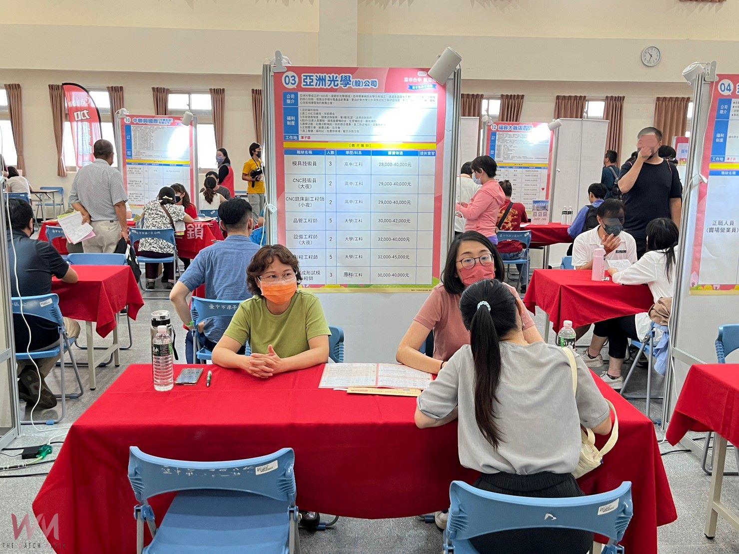 3,500個優質職缺搶攻畢業季 中市勞工局7月份35場徵才活動開跑 - https://www.watchmedia01.com