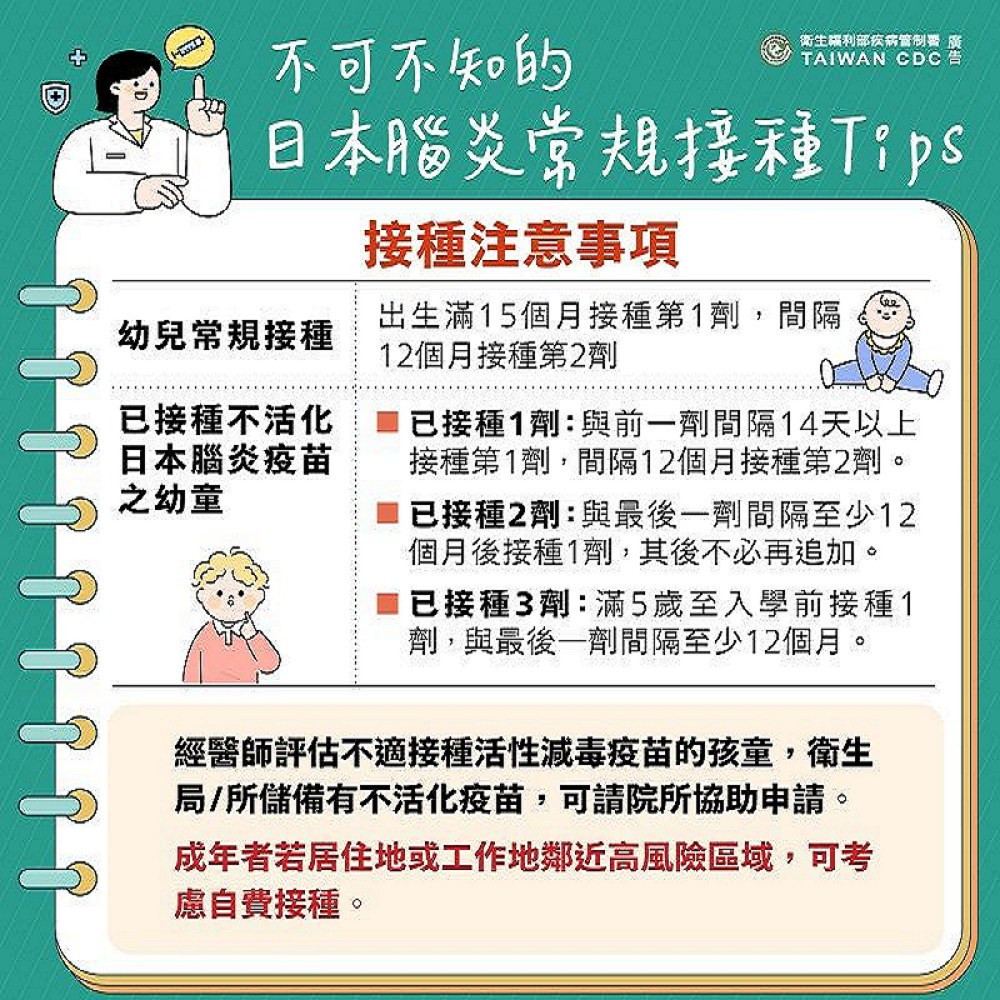 屏東出現2例日本腦炎病例　衛生局籲民眾落實防蚊並按時攜帶家中幼兒接種疫苗