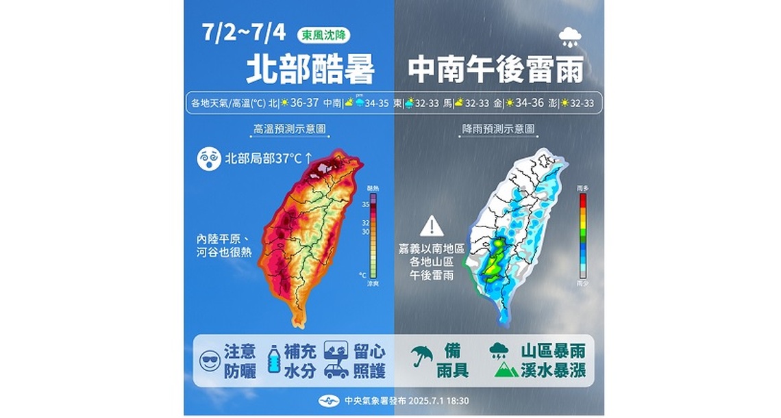 熱啊! 週三高溫上看37度 東部防短暫陣雨