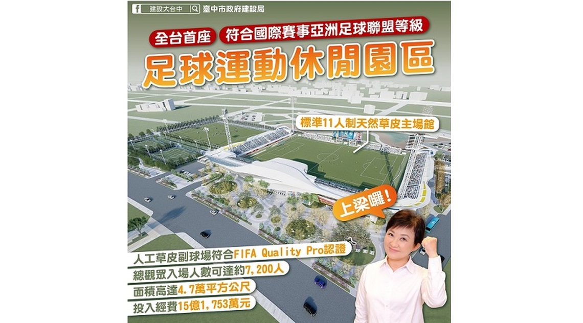 從訓練到國際賽事一應俱全！全台首座國際AFC認證「台中足球運動休閒園區」今上梁