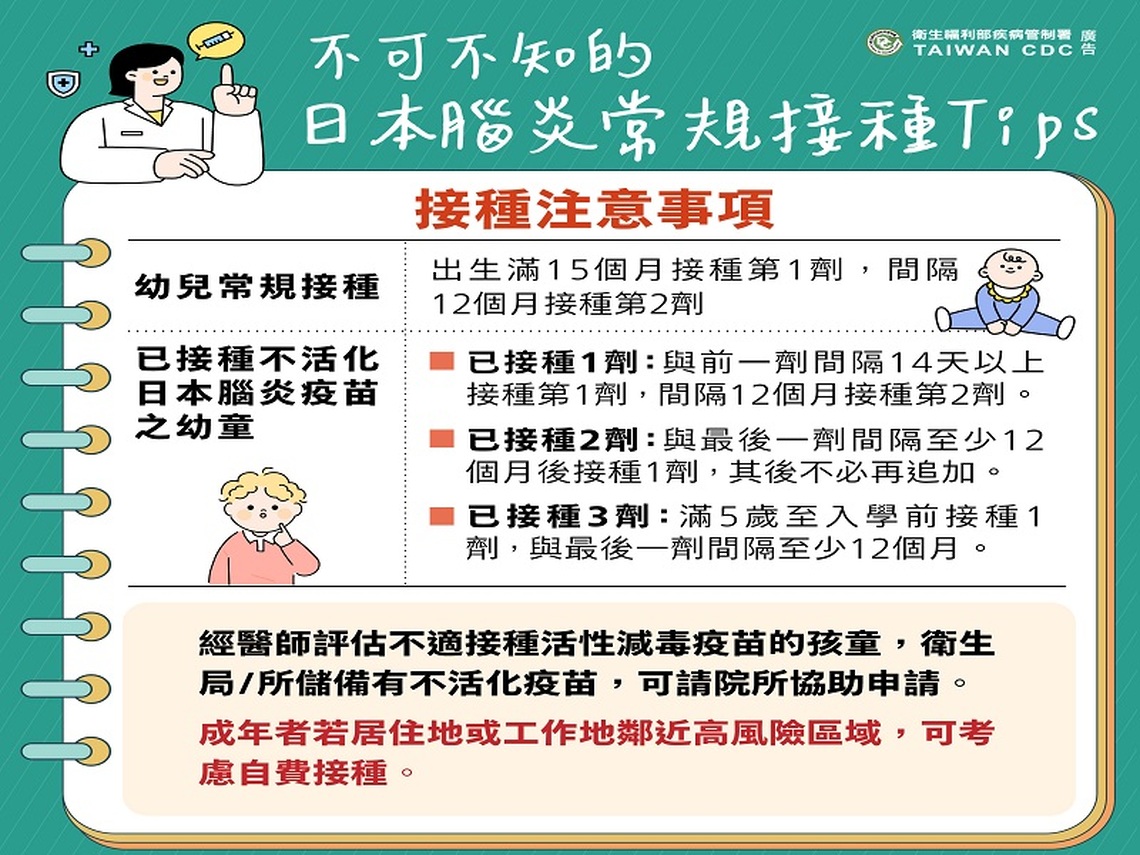 屏東出現2例日本腦炎病例 請民眾落實防蚊並按時攜帶家中幼兒接種疫苗