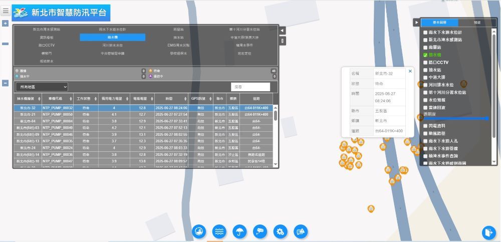防汛機動部隊 新北6台大型移動式抽水機入列 4 《圖說》6英吋及12吋大型移動式抽水機皆設有GPS定位,並搭配新北市智慧防汛。〈水利局提供〉