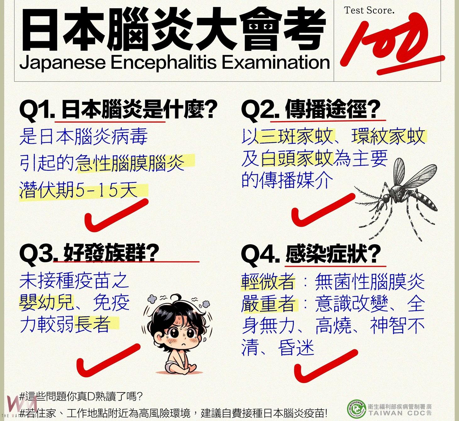 雲林北港首例日本腦炎 衛生局籲加強防蚊與接種疫苗 - https://www.watchmedia01.com
