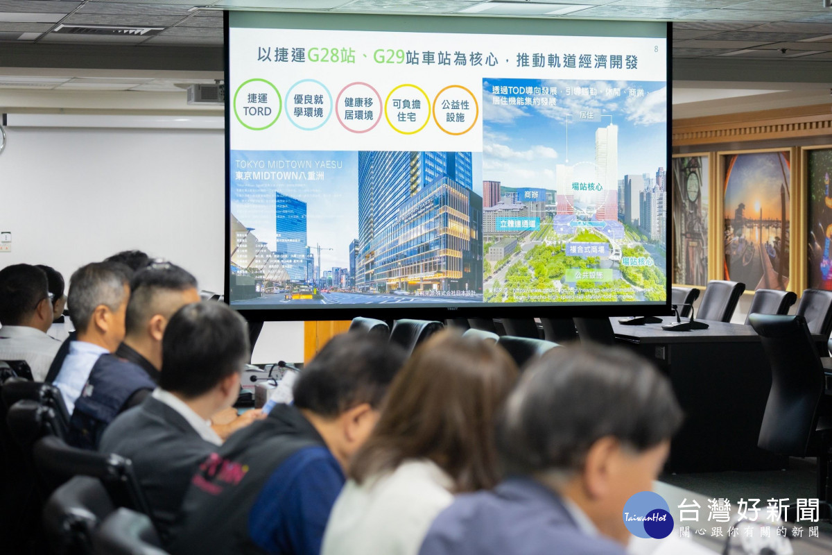 雙方於會中就桃園城市軌道經濟與開發進行交流。<br /><br /> <br /><br /> 