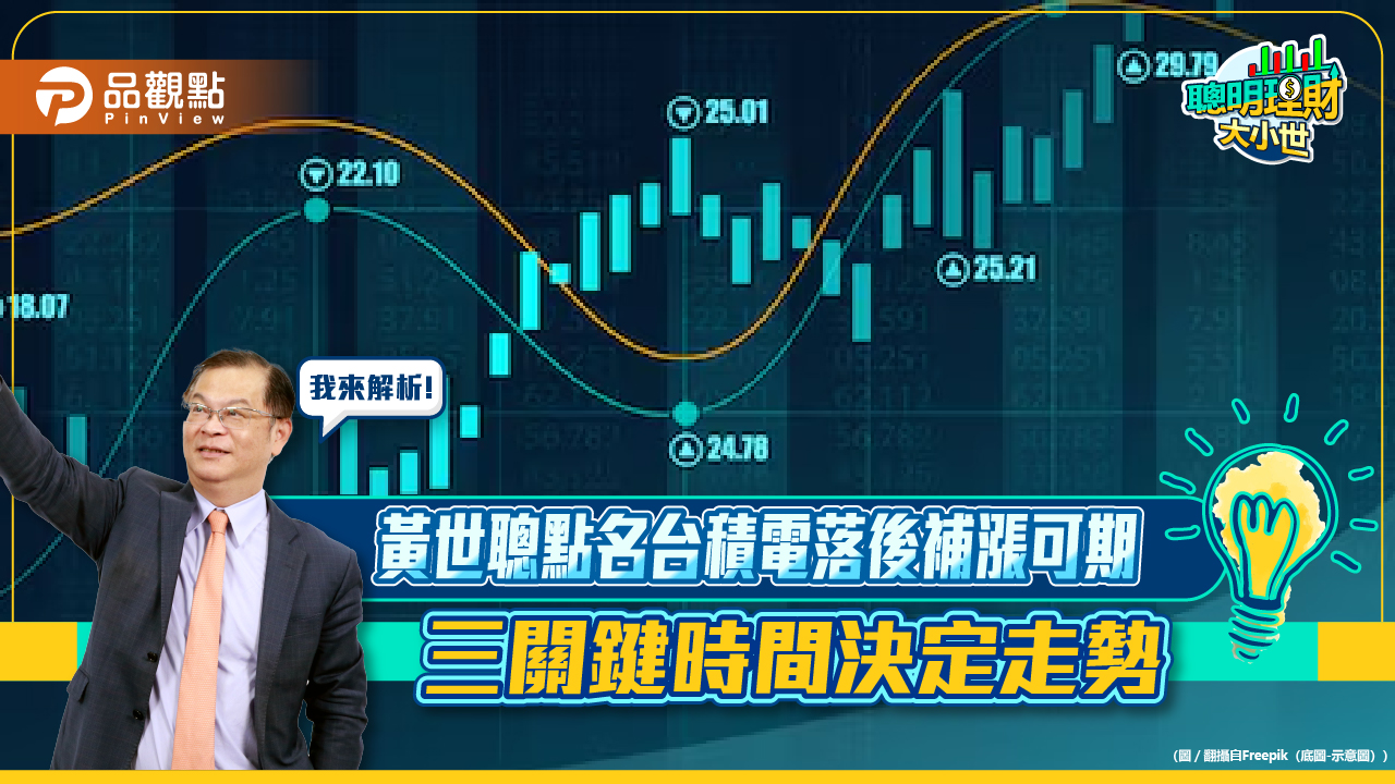黃世聰點名台積電落後補漲可期 三關鍵時間決定走勢