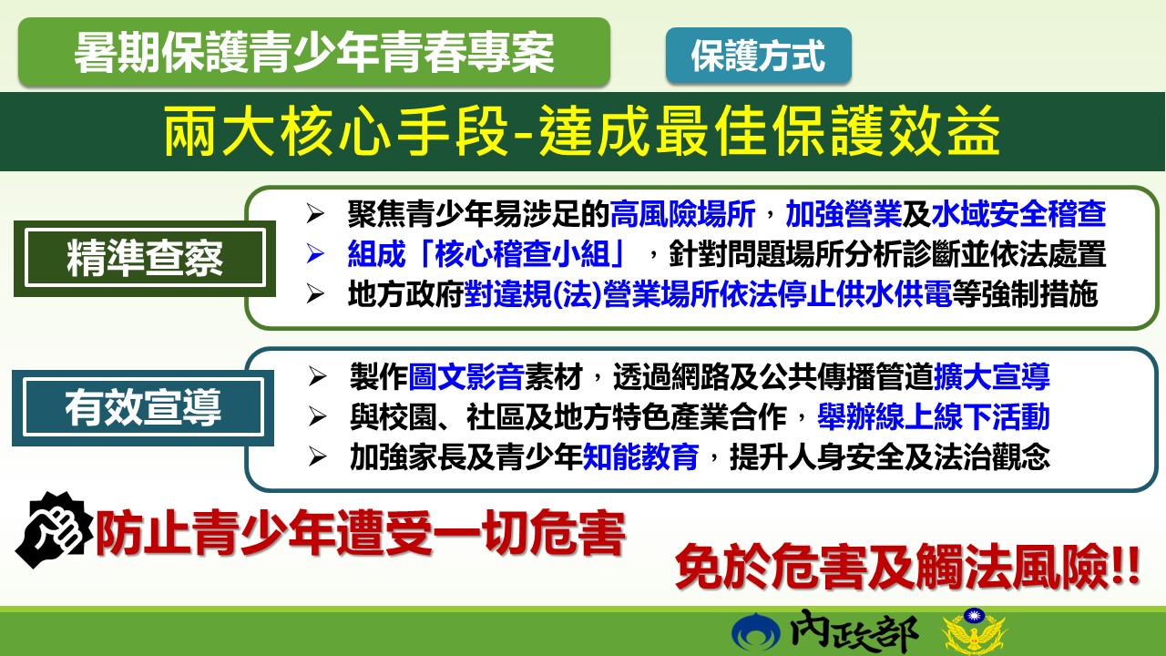 行政院啟動青春專案 劉世芳:全力保護暑期青少年安全活動空間 244 行政院啟動青春專案 劉世芳:全力保護暑期青少年安全活動空間 243