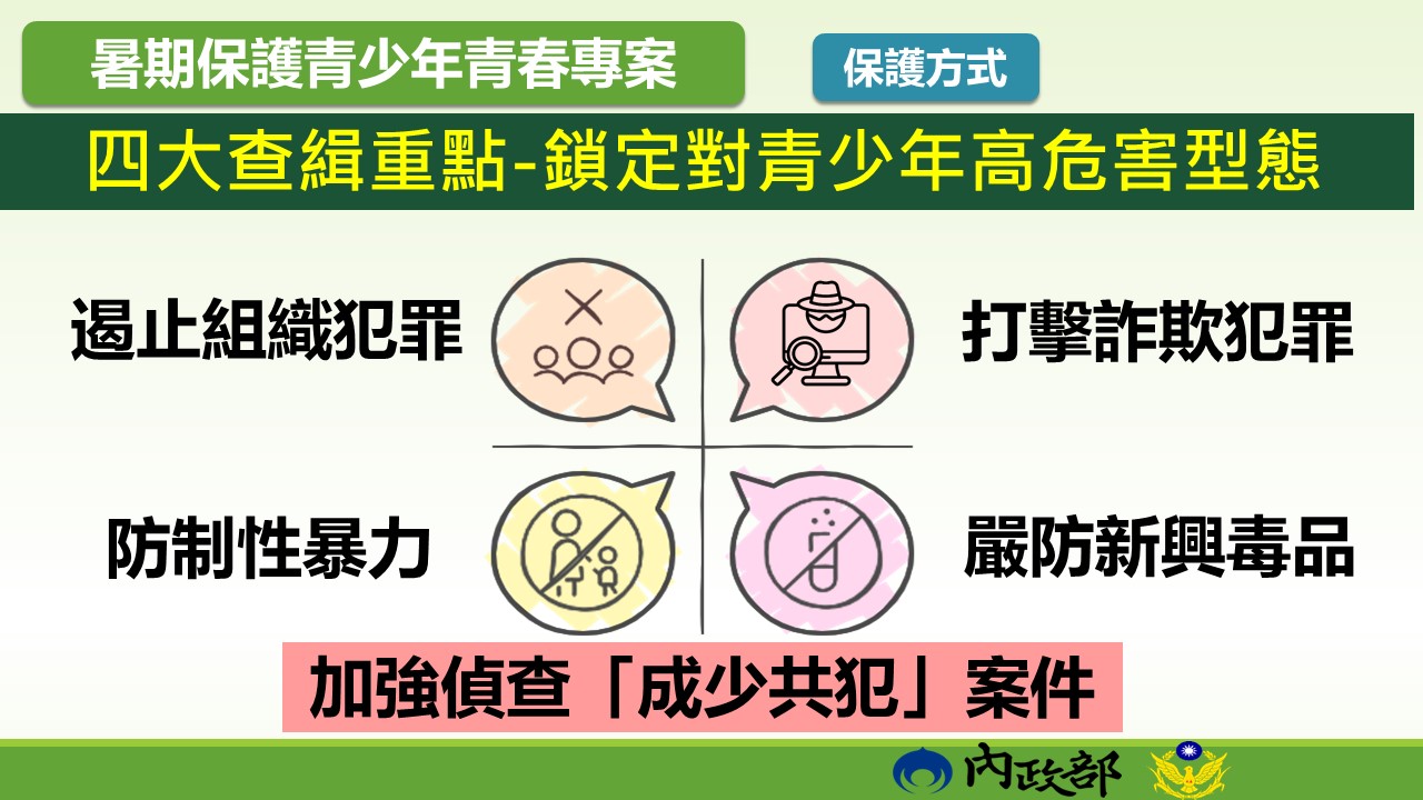 行政院啟動青春專案 劉世芳:全力保護暑期青少年安全活動空間 246 行政院啟動青春專案 劉世芳:全力保護暑期青少年安全活動空間 245