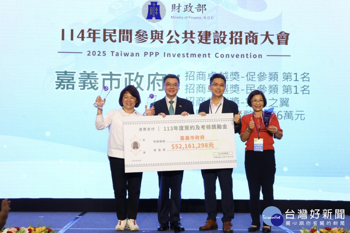 嘉義市113 年度招商績效亮眼，促參類簽約民投金額高達70 億元，居全國地方政府第一，獲頒獎勵金5,216 萬元／嘉義市府提供