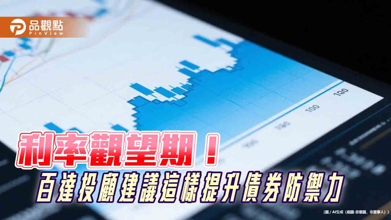 百達投顧:利率觀望期 非投資等級債首選BB級債