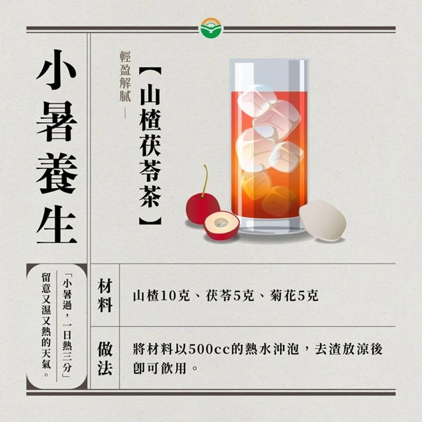 小暑養生喝山楂茶清熱解暑