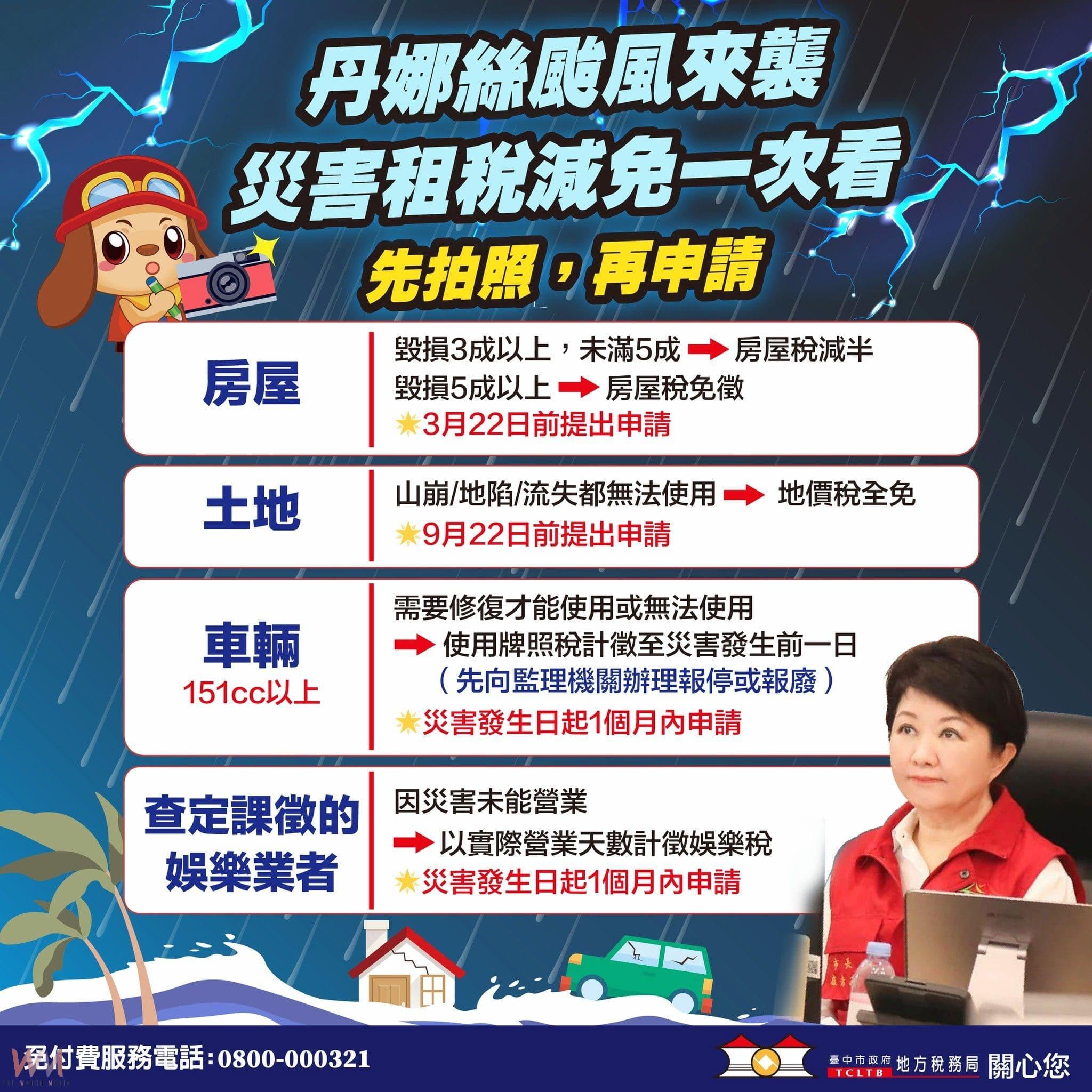 第4號颱風丹娜絲襲台 中市地稅局提醒:財損可申請稅捐減免 - https://www.watchmedia01.com