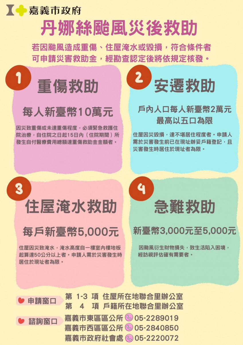 丹娜絲颱風造成嘉義市多處出現災情，嘉義市政府全面啟動災後救助機制／嘉義市府提供