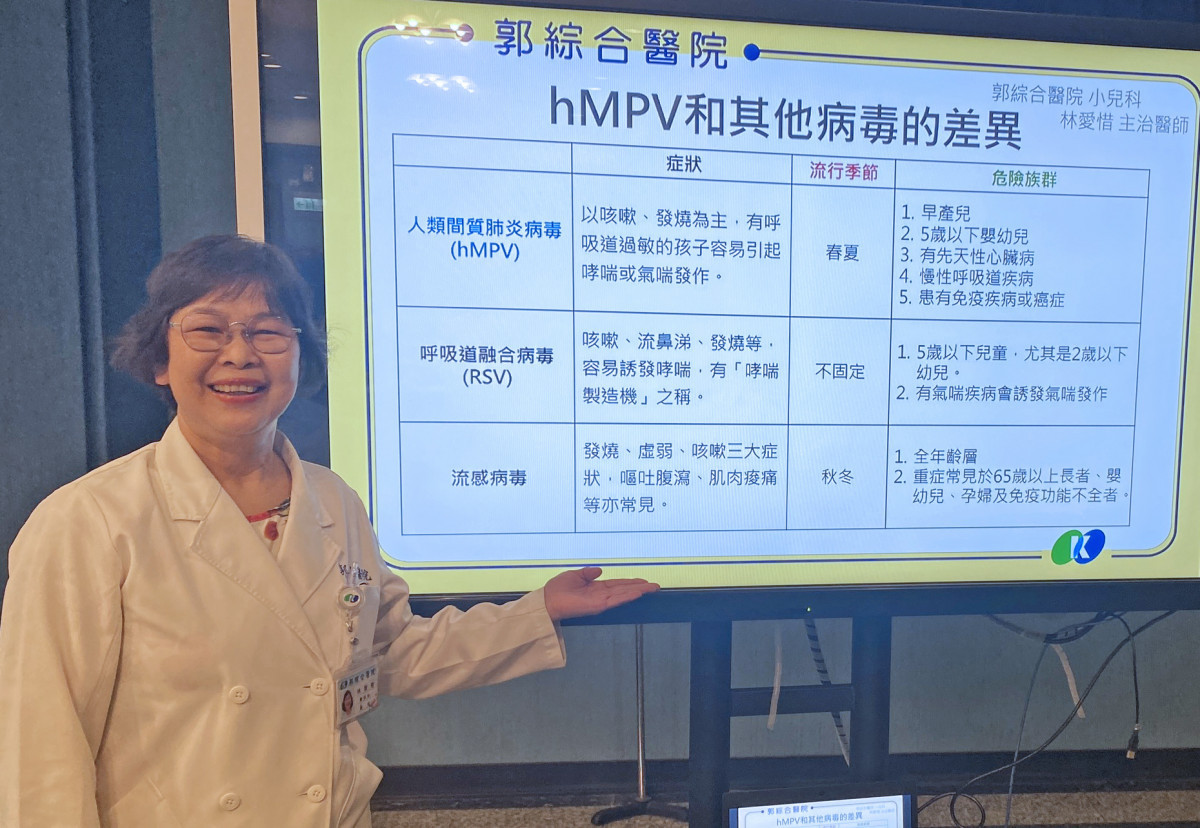 小兒科林愛惜部長