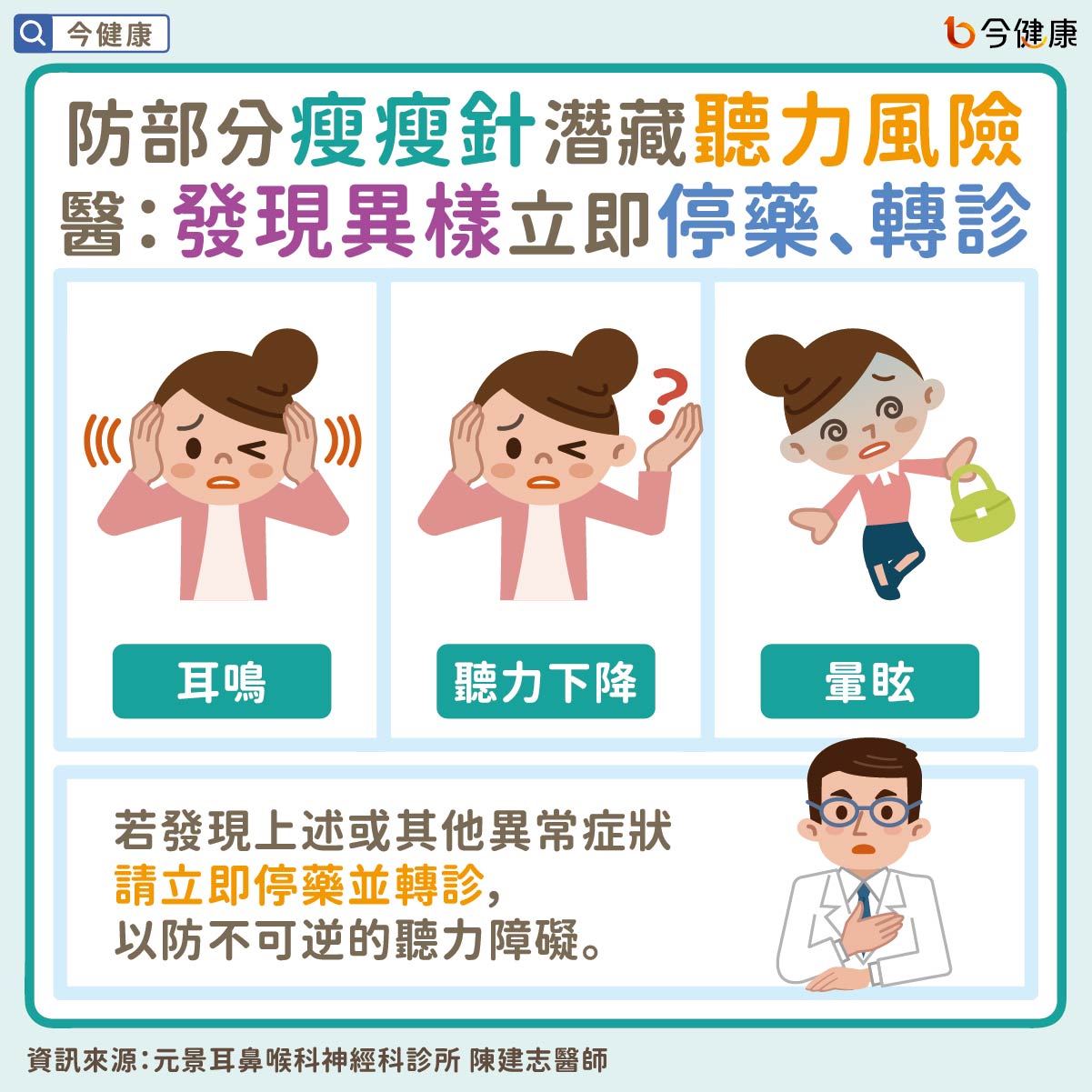 #陳建志 #瘦瘦針 #減肥 #減重 #耳聾 #失聰 #聽力下降 #耳鳴 #頭暈