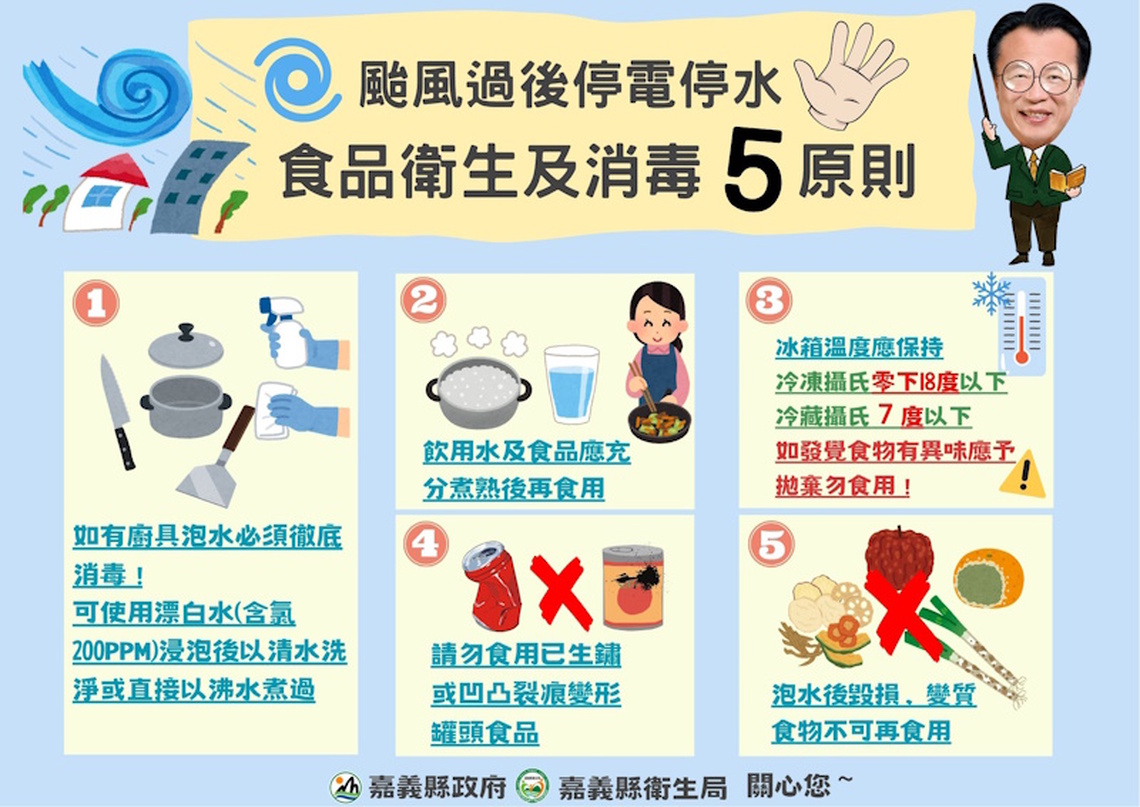 颱風過後停電停水地區食品衛生安全不可少 遵守「食品衛生及消毒5大重點」