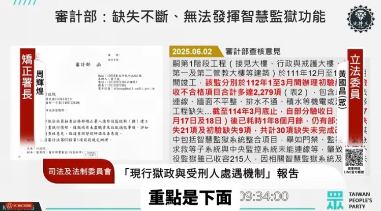 號稱全台首座「智慧監獄」的八德外役監,斥資29億元打造,原訂2022年底完工啟用,如今卻爛尾超過3年、驗收缺失多達2,279項,至今仍有30項未改善。(圖/民眾黨團)